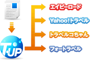 一括登録 イメージ