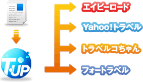 一括登録 イメージ