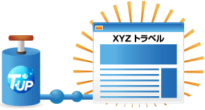 自社ホームページ強化 イメージ