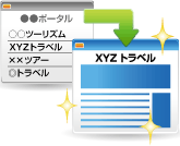 自社サイトの活用/イメージ