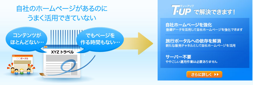 旅行ネット販売をより早く、簡単に